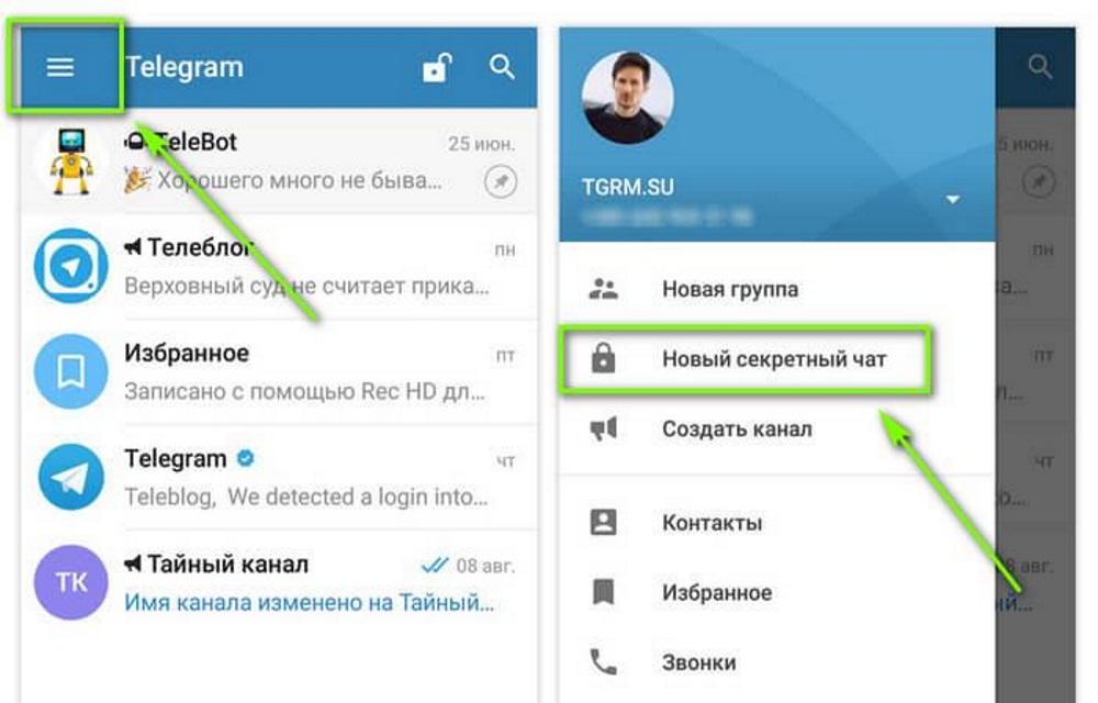 Как использовать ChatGPT в Telegram